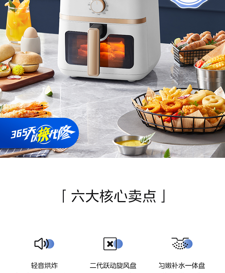 产品详情介绍