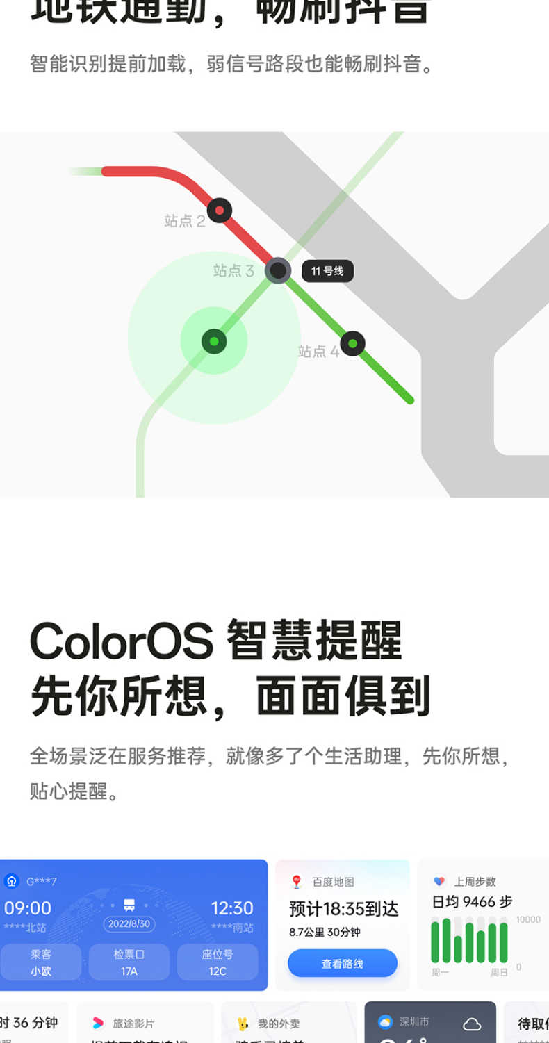 商品详情