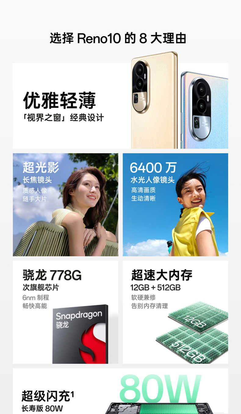 商品详情