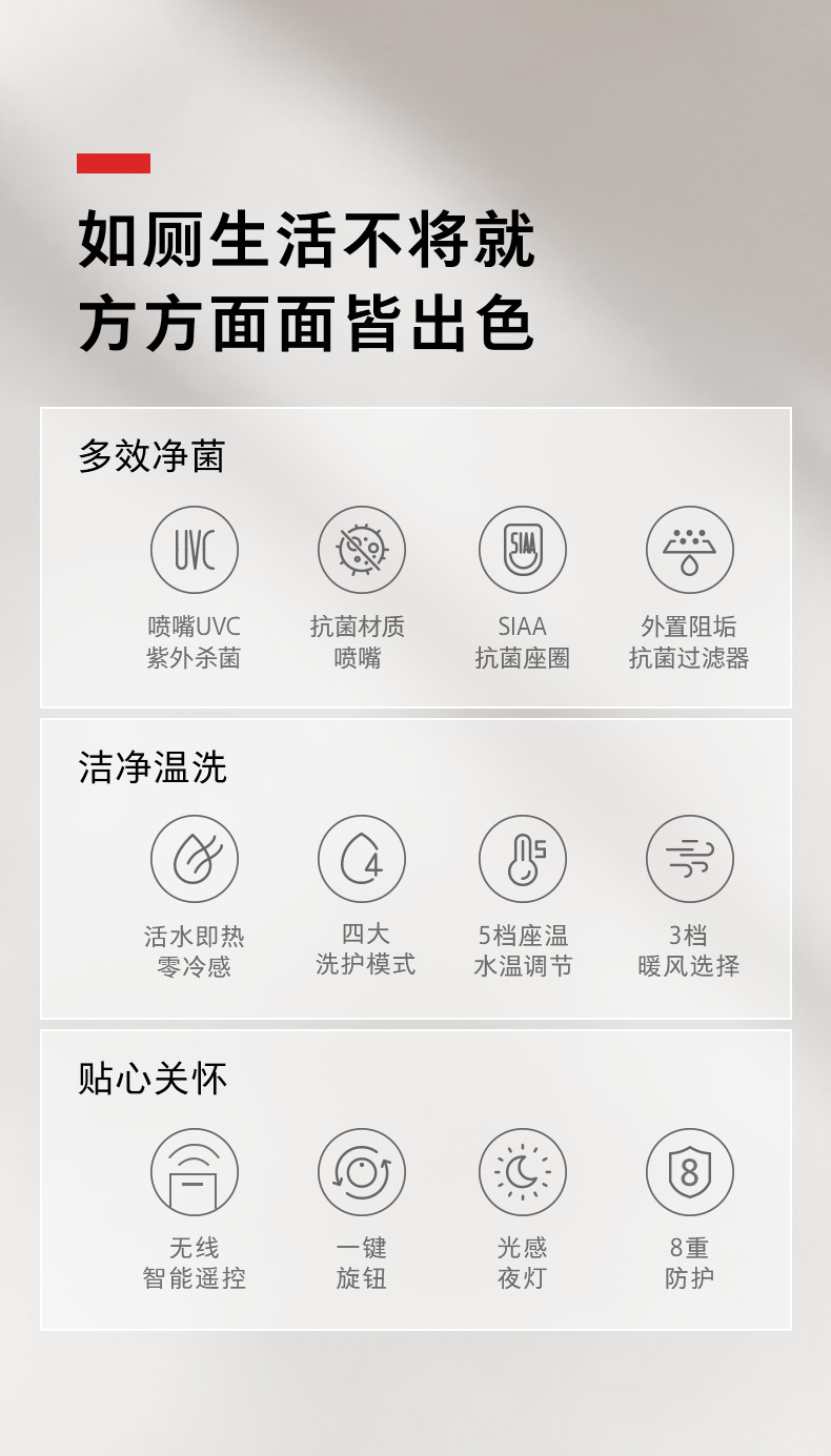 产品详情介绍