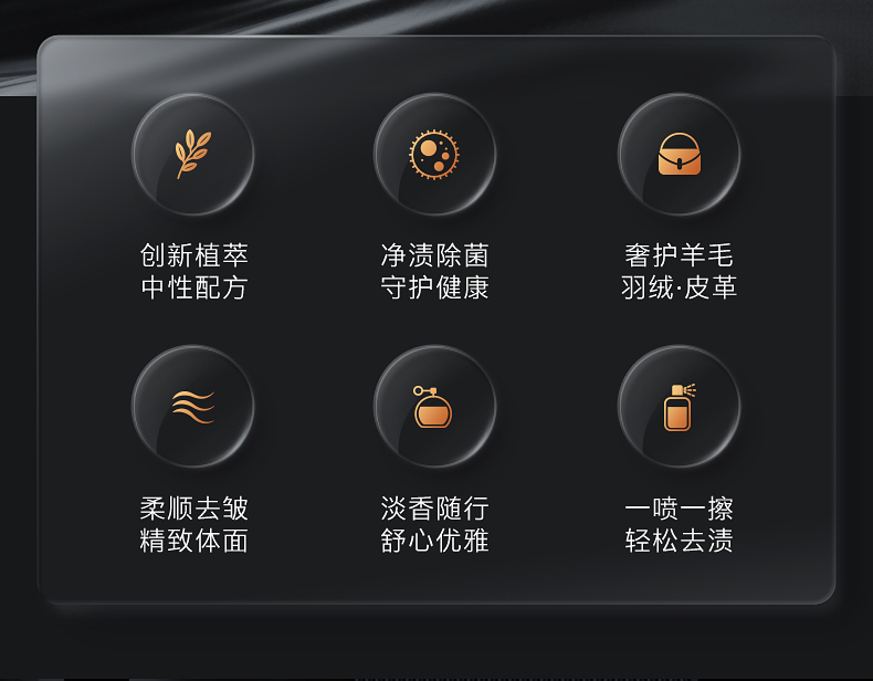 产品详情介绍