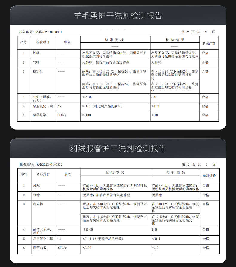 商品详情