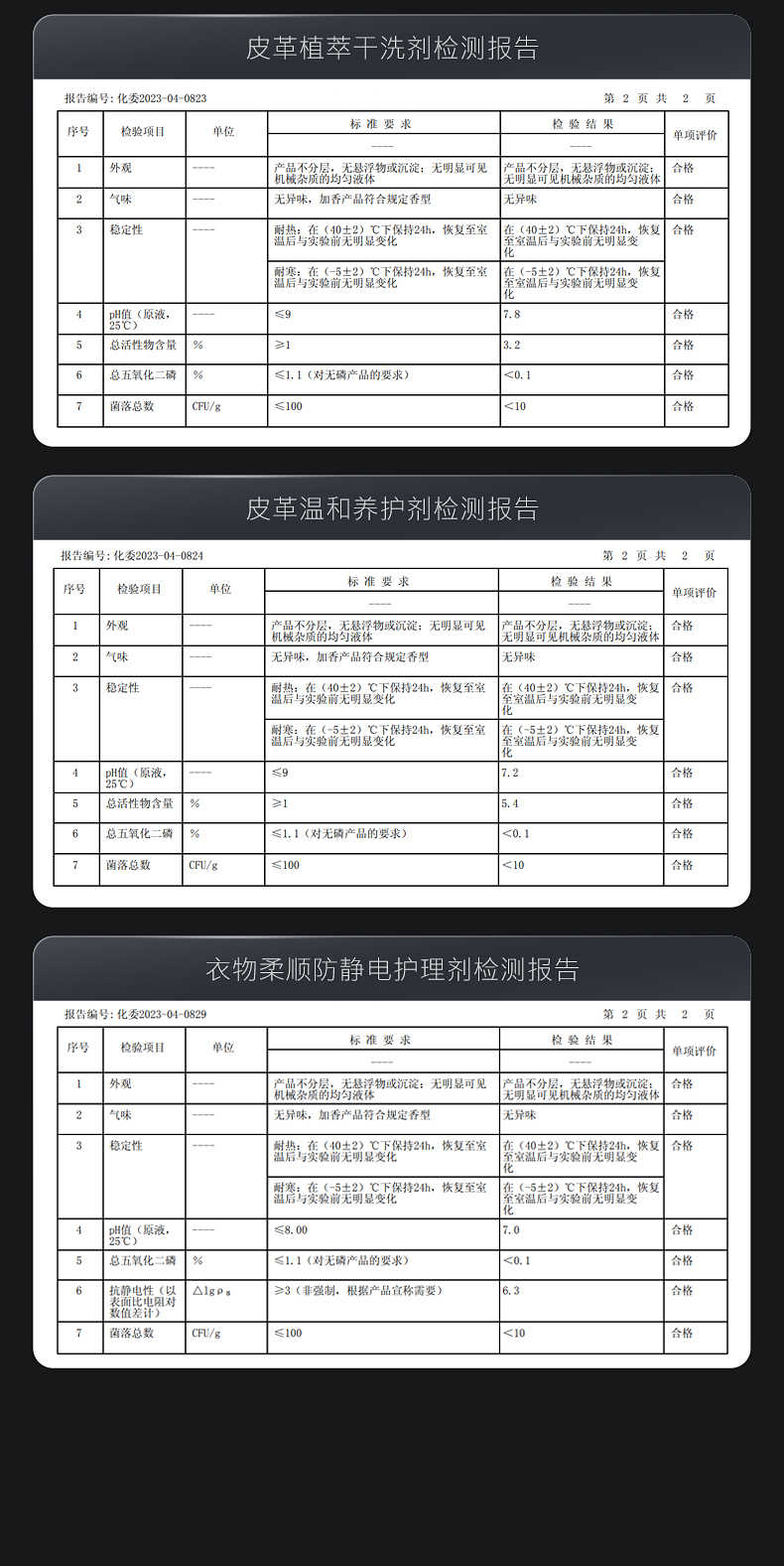 商品详情