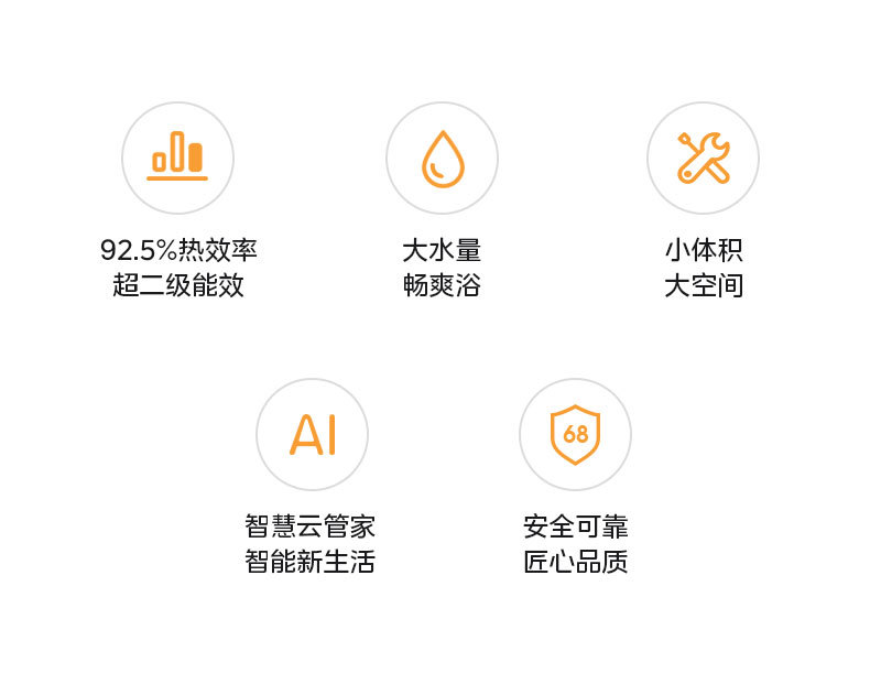 产品详情介绍
