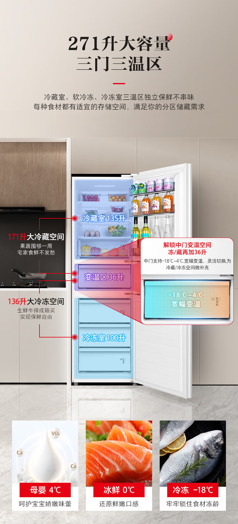 产品详情介绍