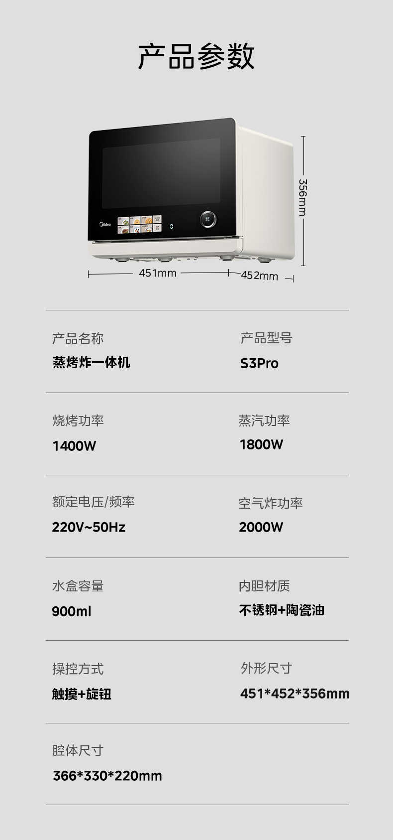 商品详情