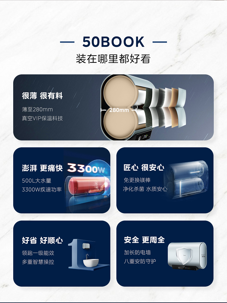 产品详情介绍