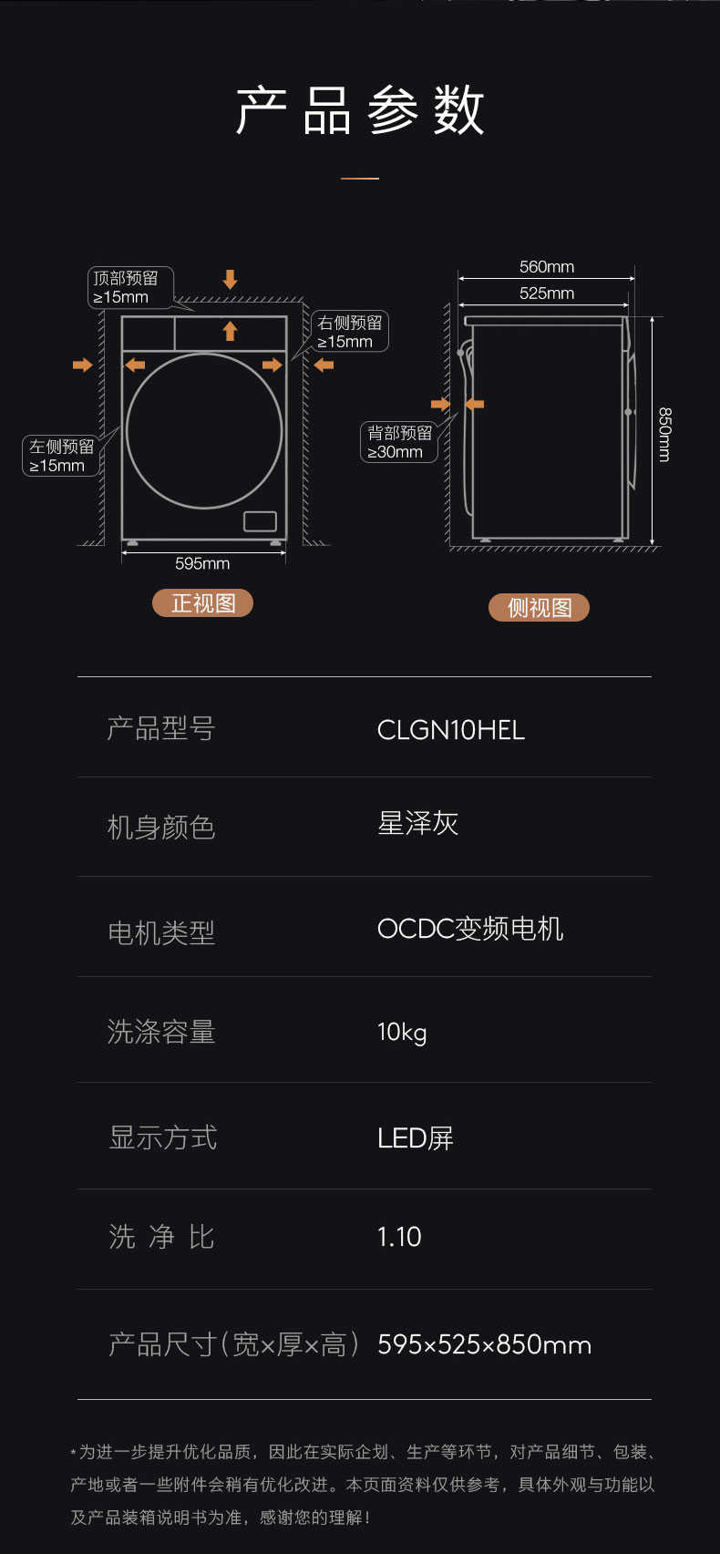 商品详情