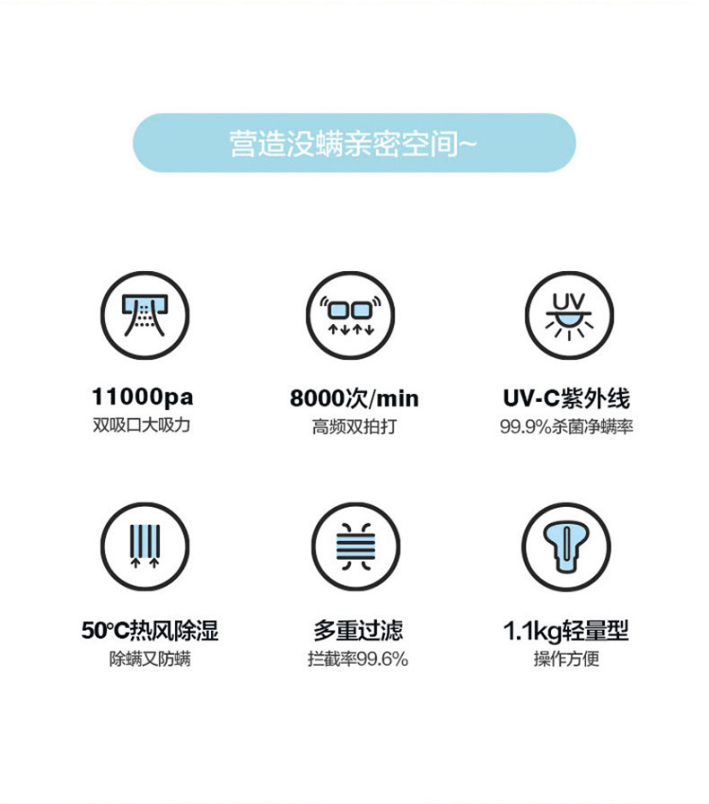 产品详情介绍