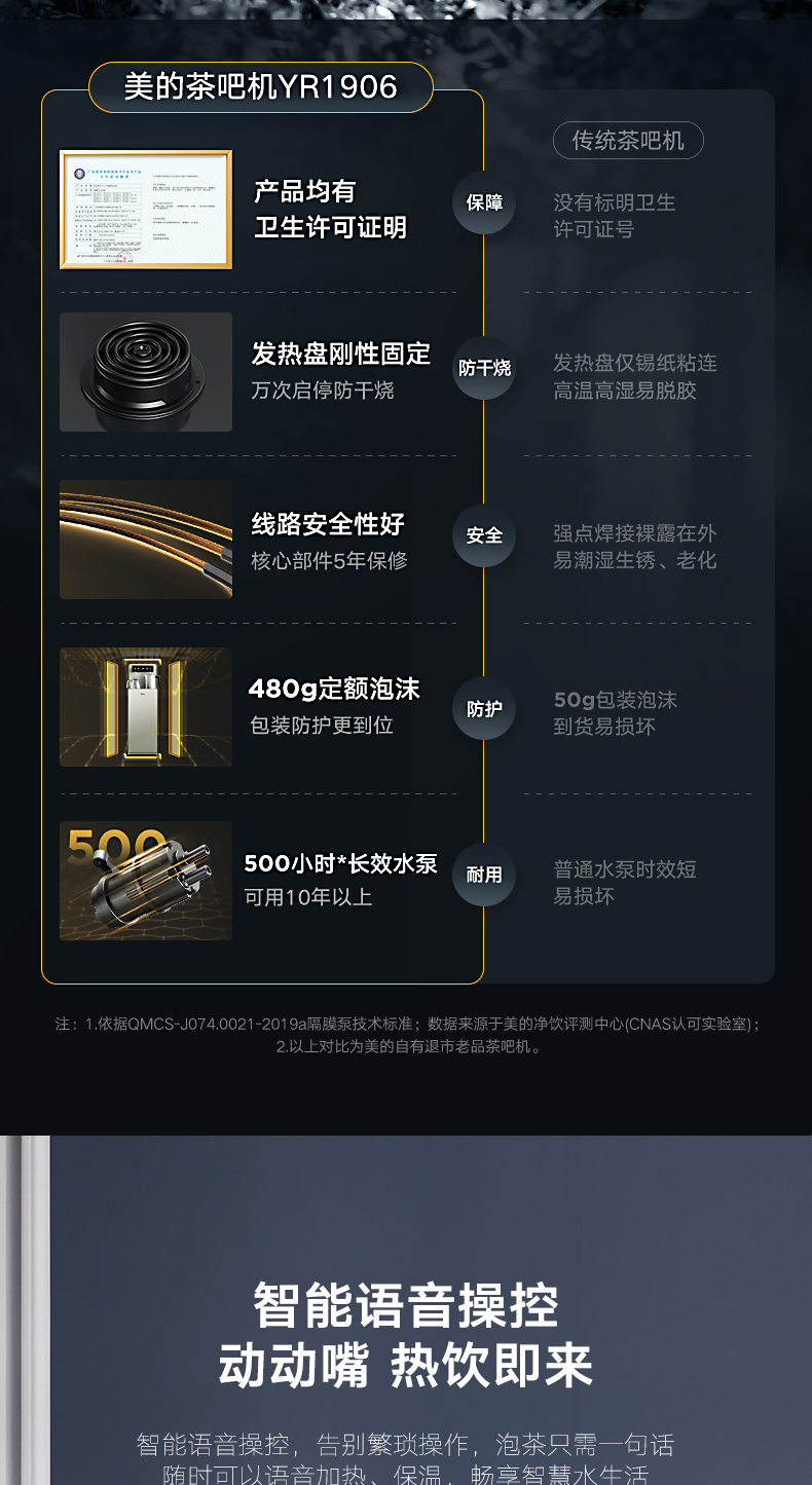 产品详情介绍