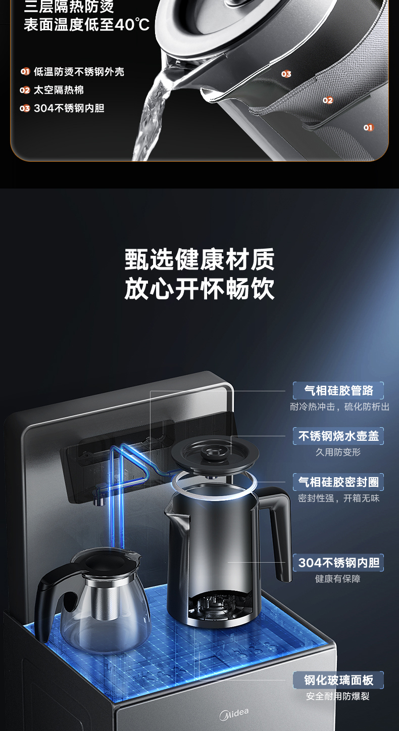 产品详情介绍