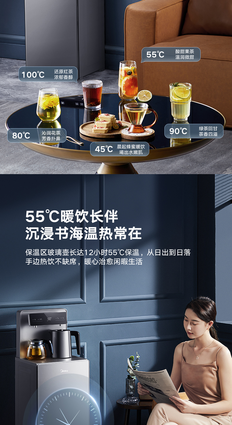 产品详情介绍
