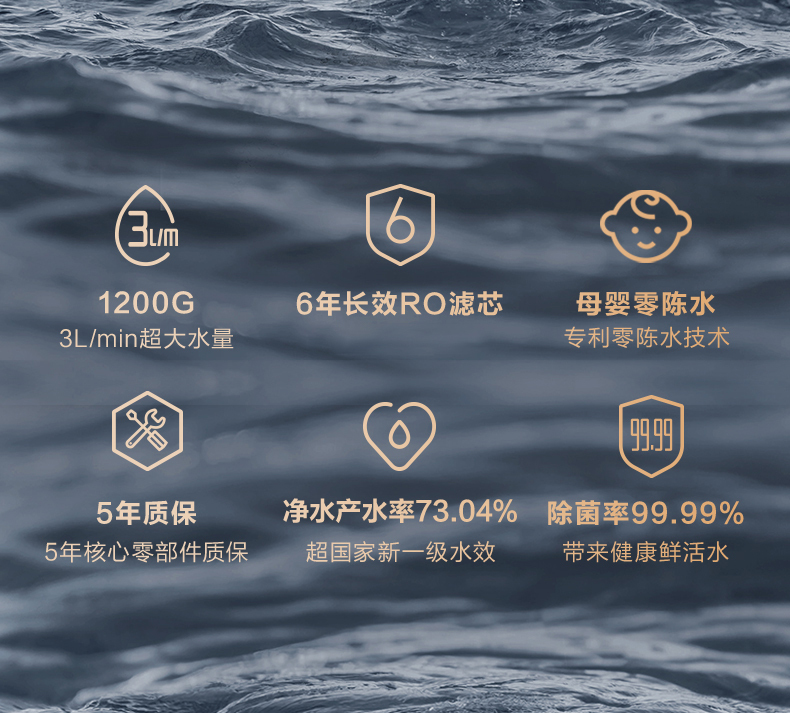 产品详情介绍