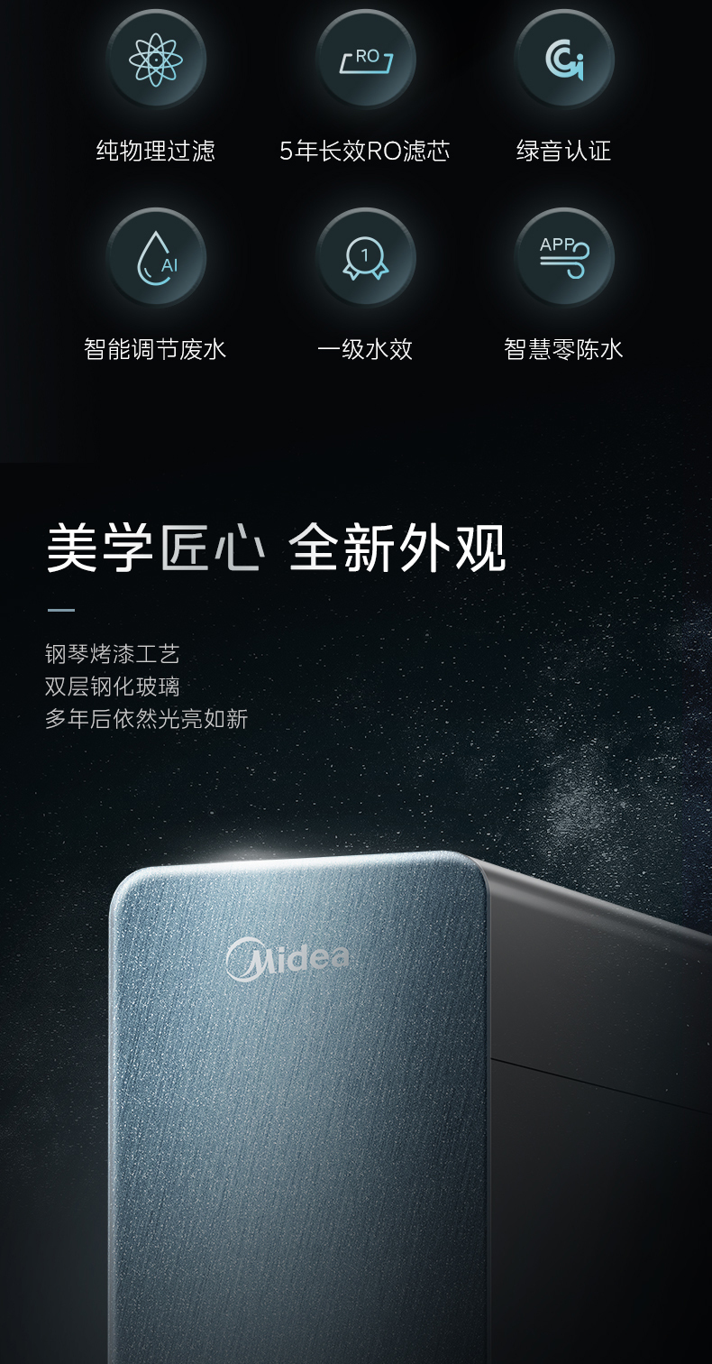 产品详情介绍