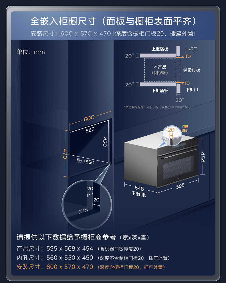 商品详情