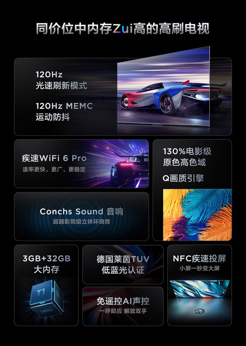 产品详情介绍