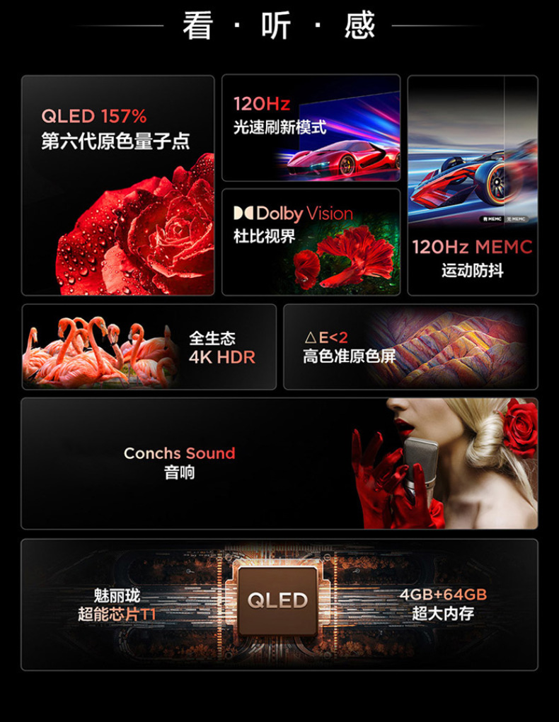 产品详情介绍
