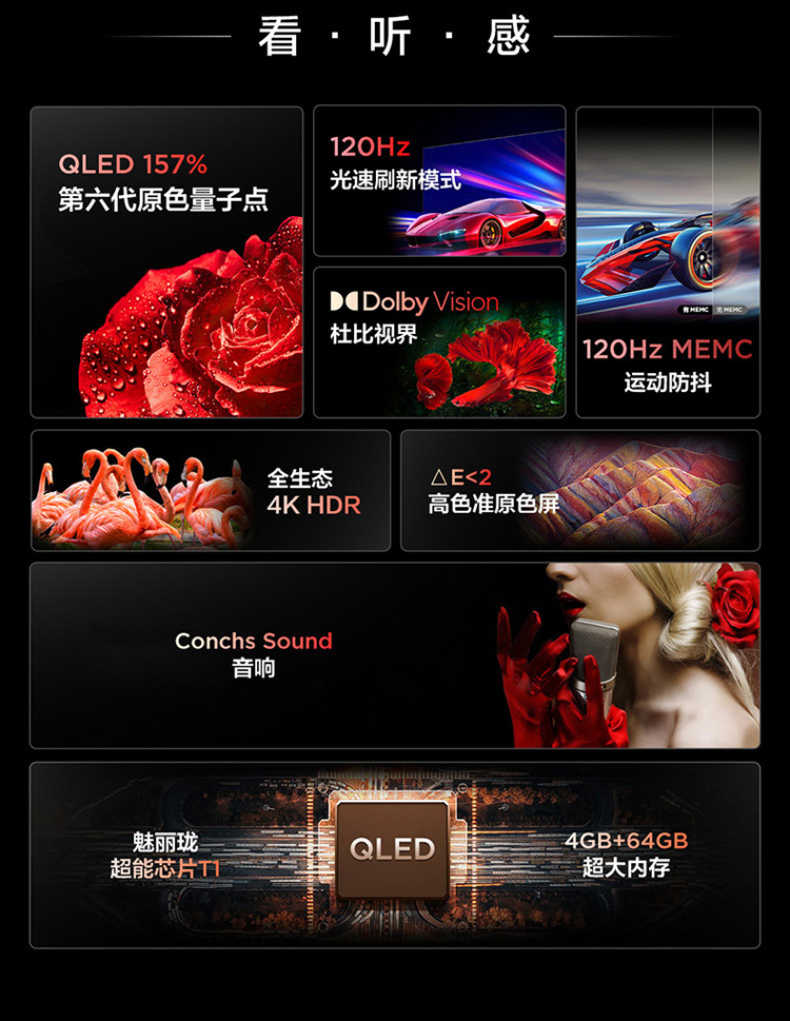 商品详情