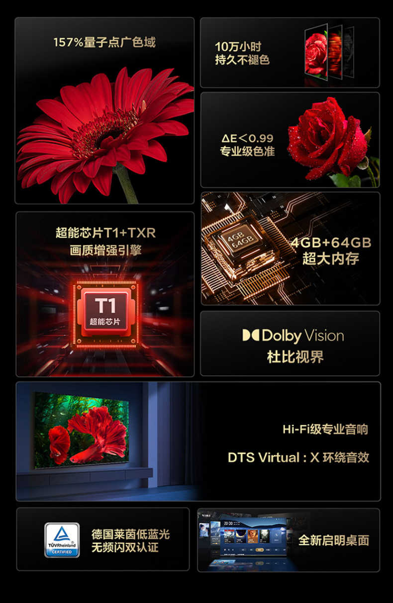 商品详情