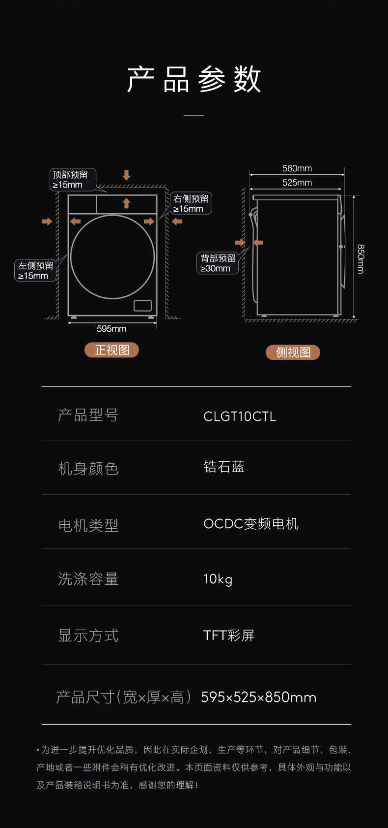商品详情