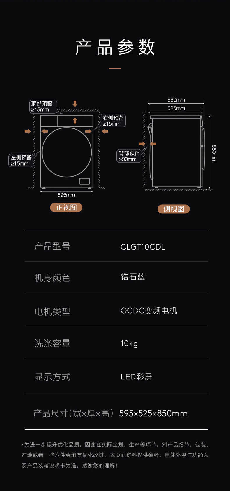 商品详情