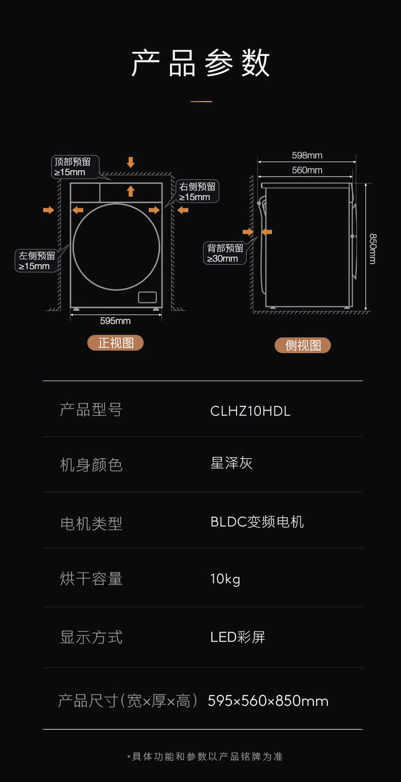 商品详情