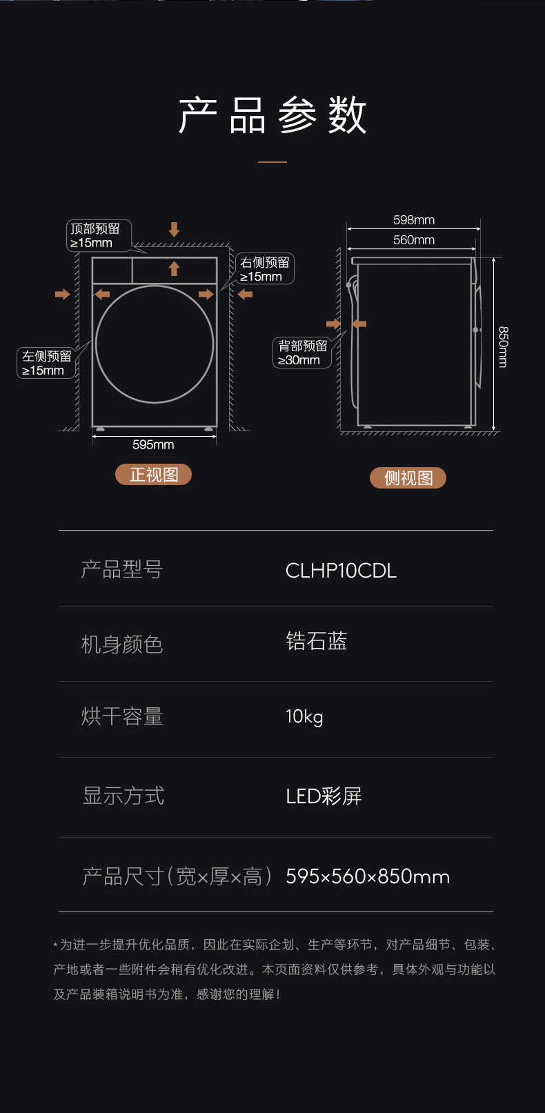 商品详情