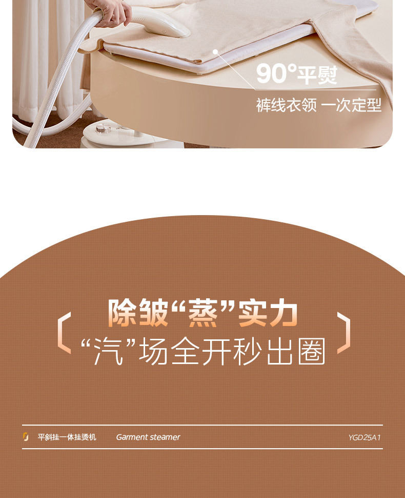 产品详情介绍