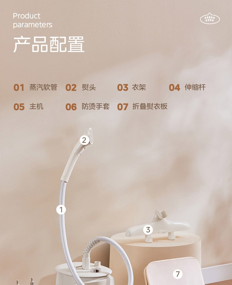 产品详情介绍