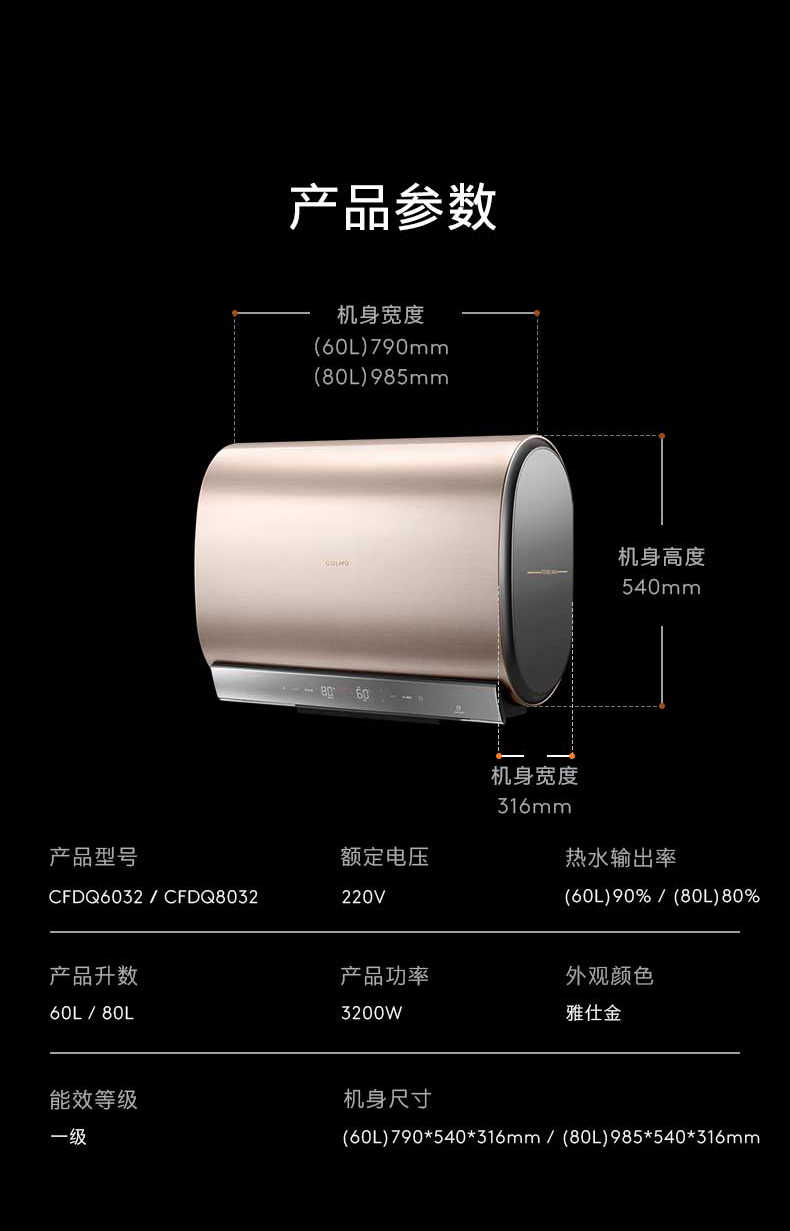 商品详情