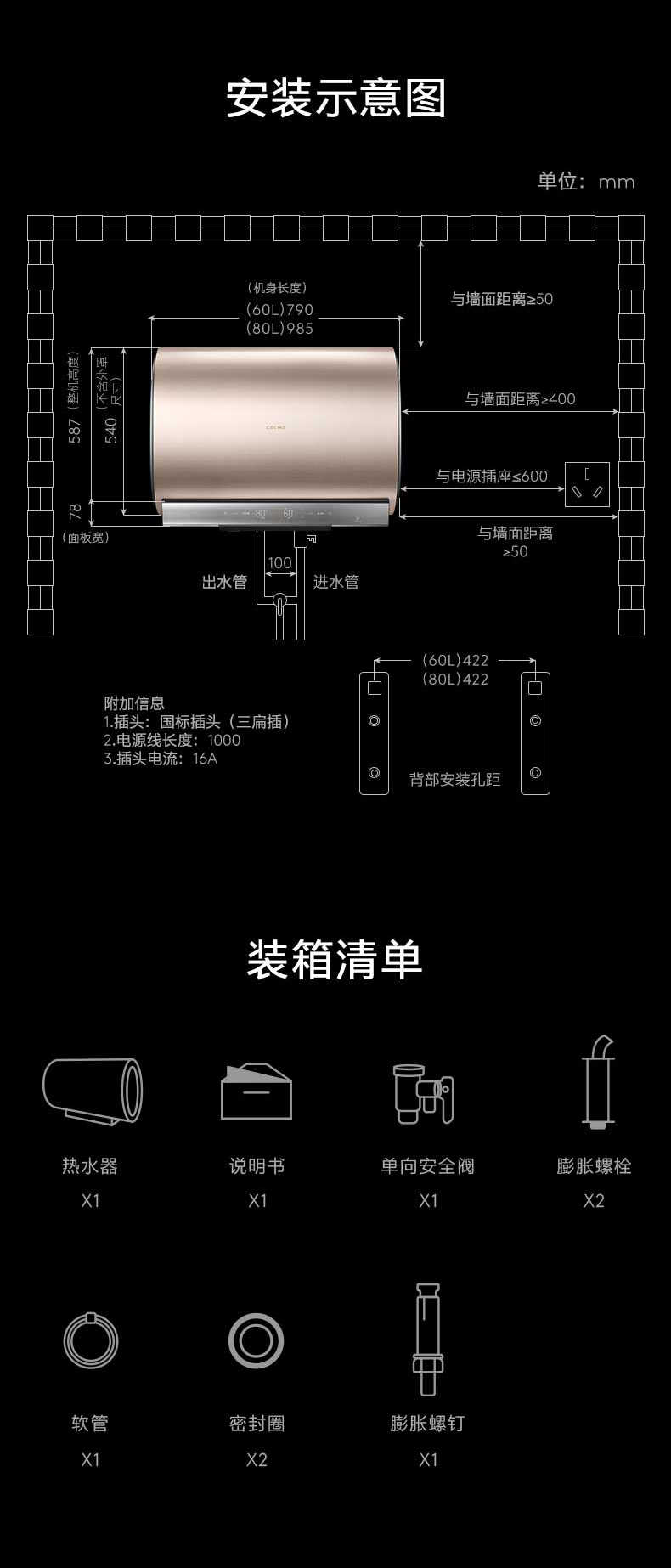 商品详情