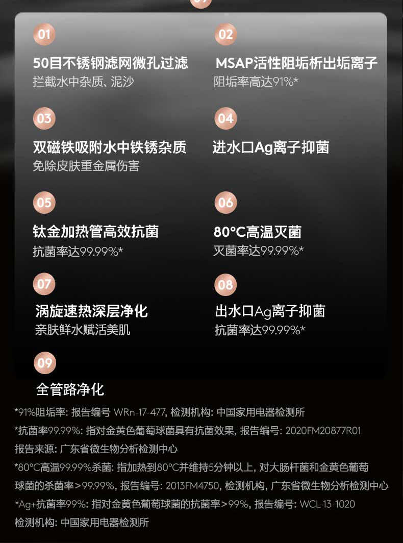 商品详情