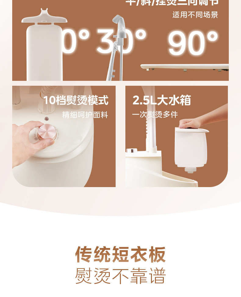 产品详情介绍