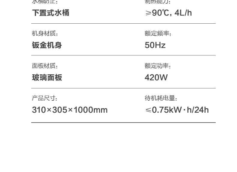 商品详情