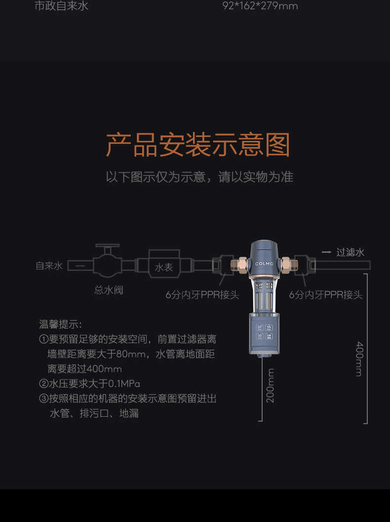 商品详情