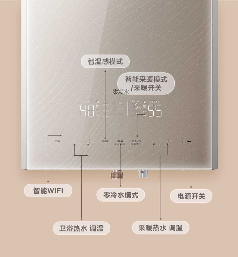 商品详情