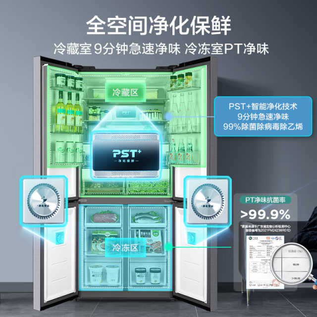 【净味升级】美的十字门冰箱  9分钟净味 全空间净化保鲜 三挡变温BCD-529WSPZM(E)
