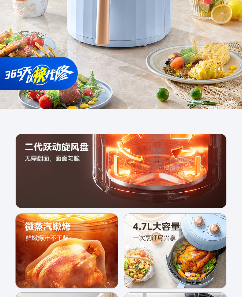 产品详情介绍