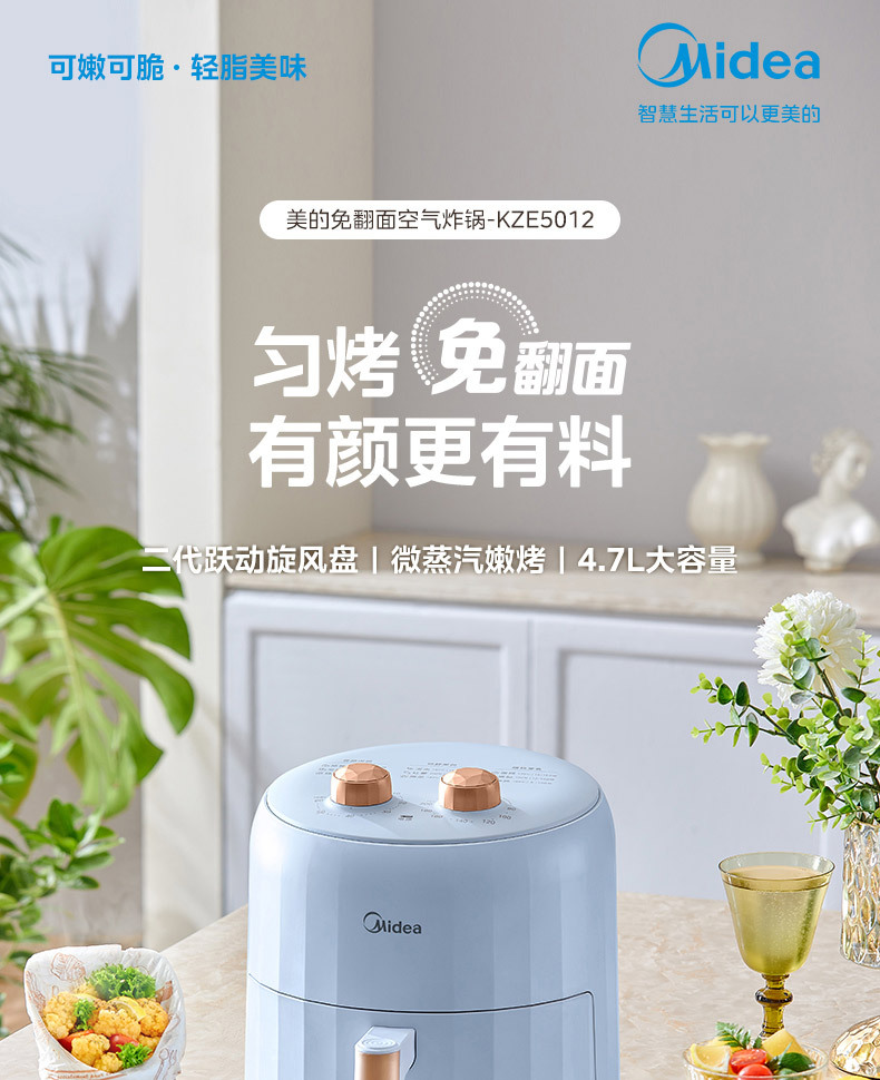 产品详情介绍