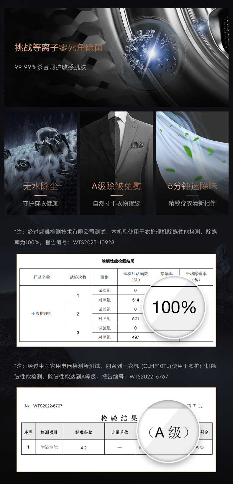 商品详情