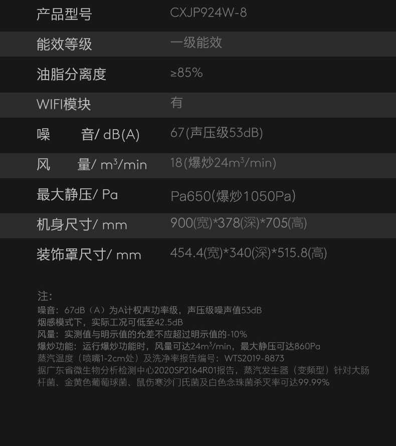 商品详情