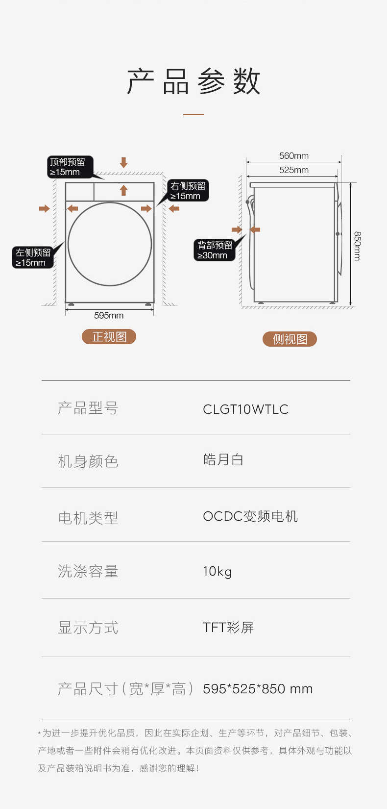 商品详情