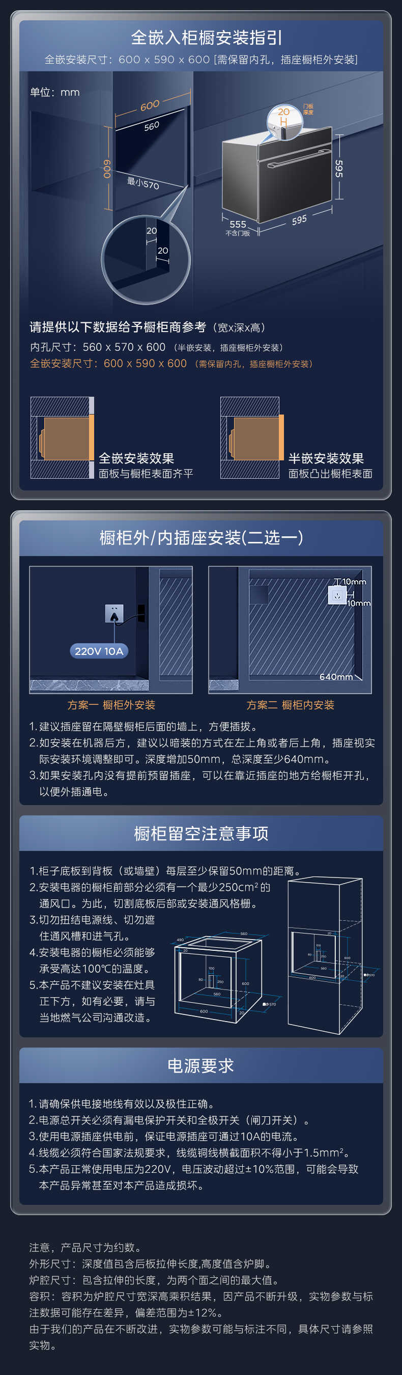 商品详情