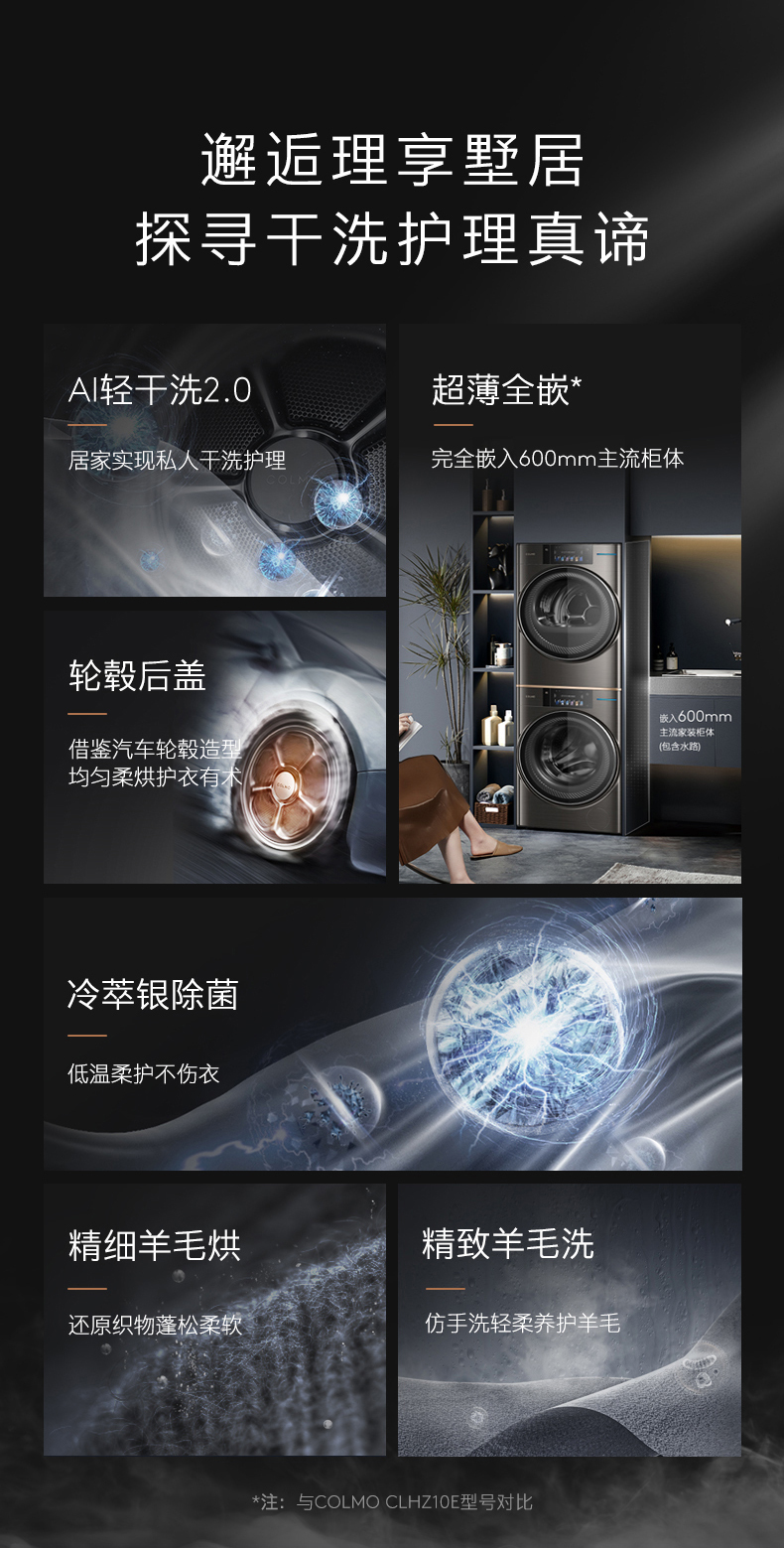 产品详情介绍
