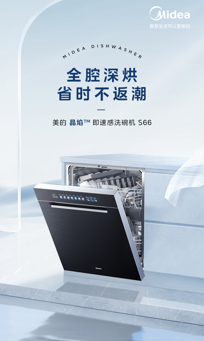 产品详情介绍