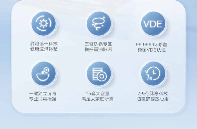 产品详情介绍