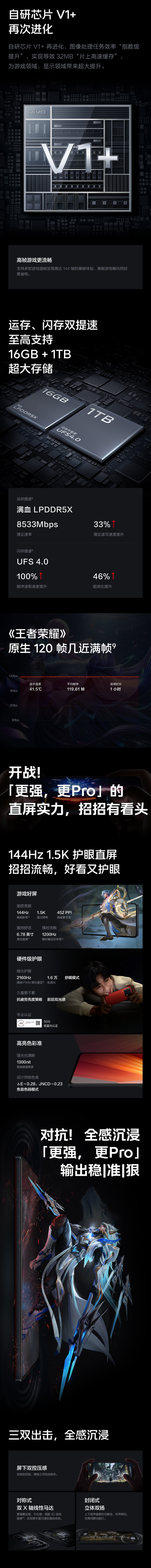 产品详情介绍