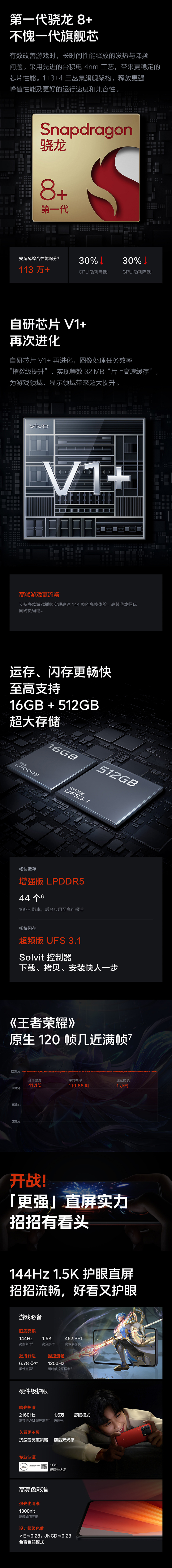产品详情介绍