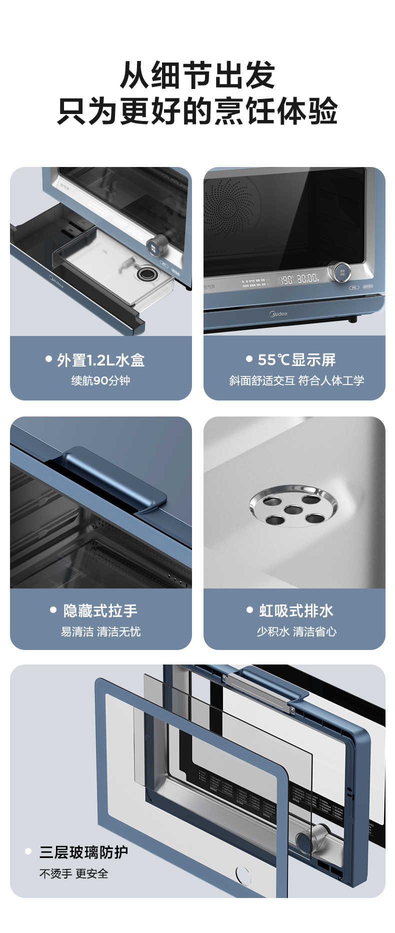 商品详情