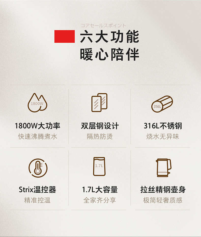 商品详情